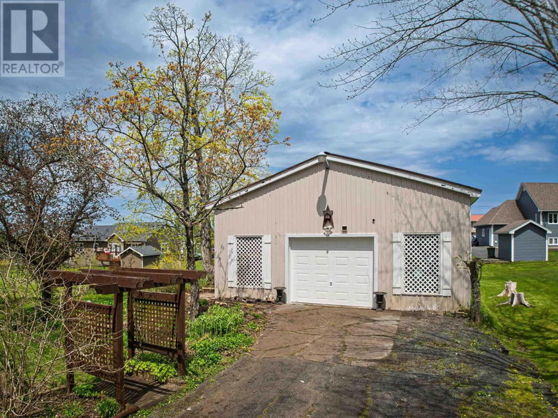 Secondary Property View