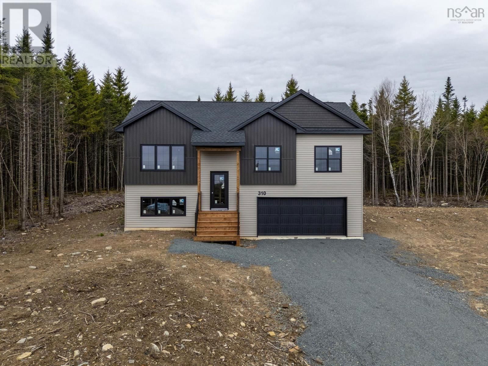 Primary Property View