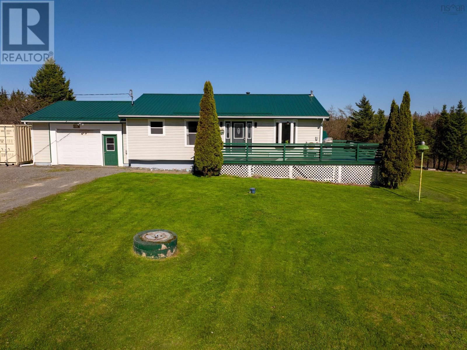 Primary Property View