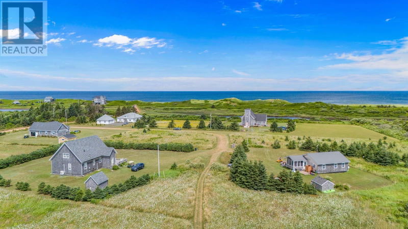 Tertiary Property View