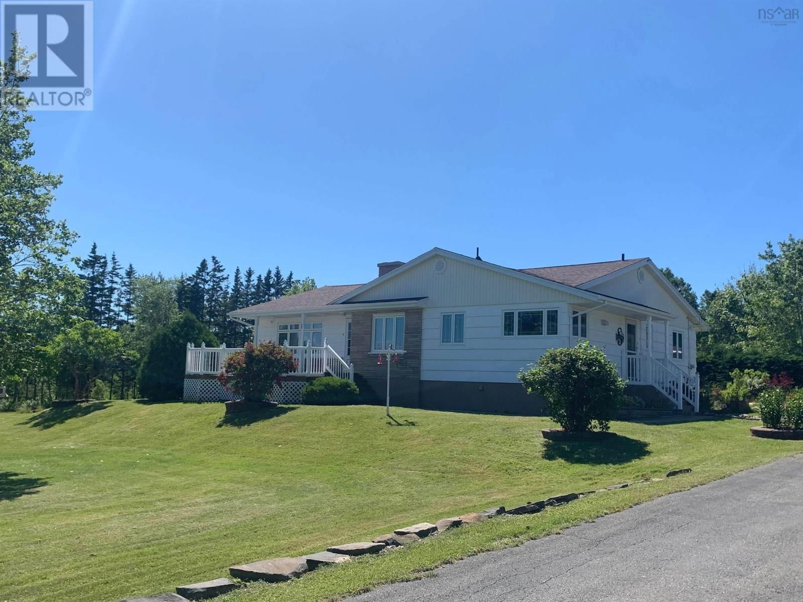 Primary Property View