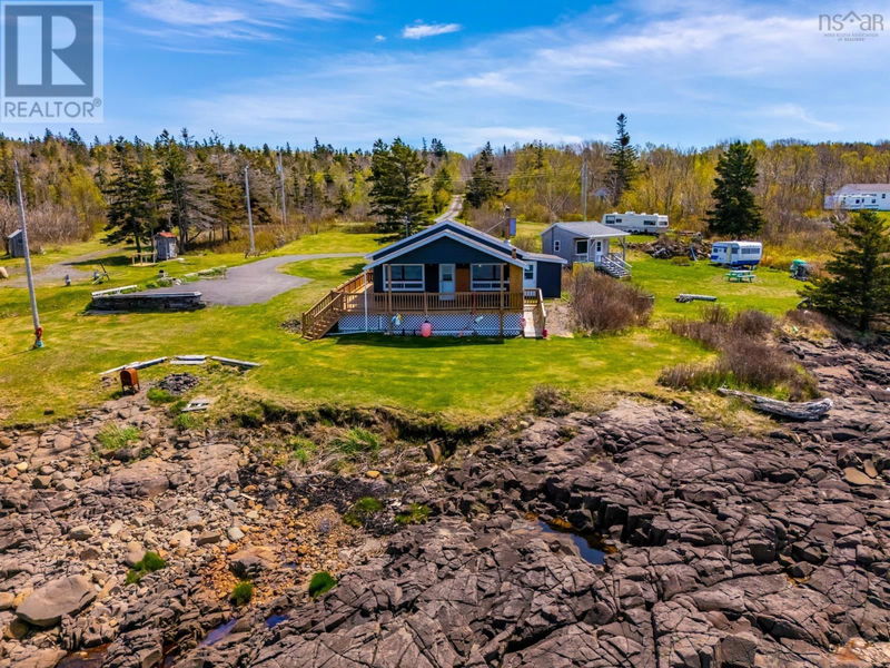 Secondary Property View