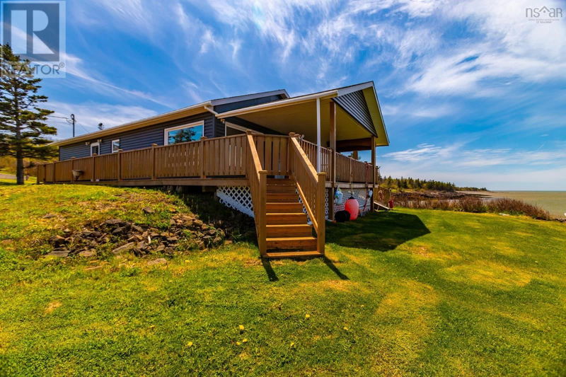 Tertiary Property View