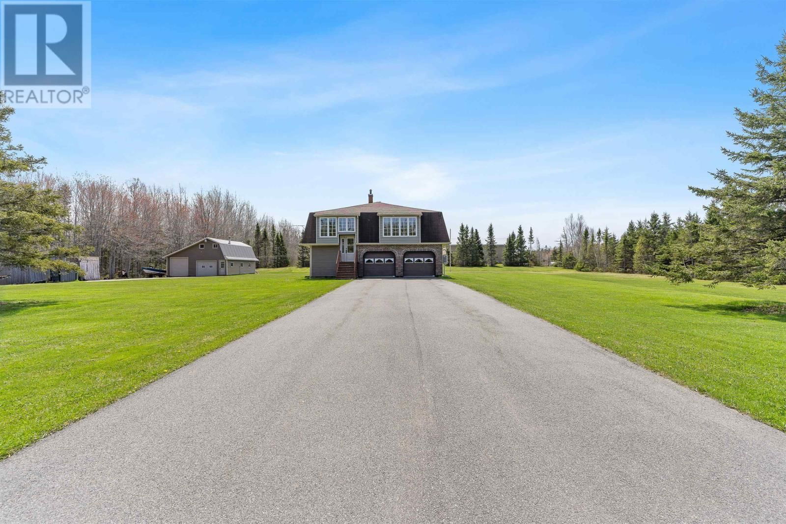 Primary Property View