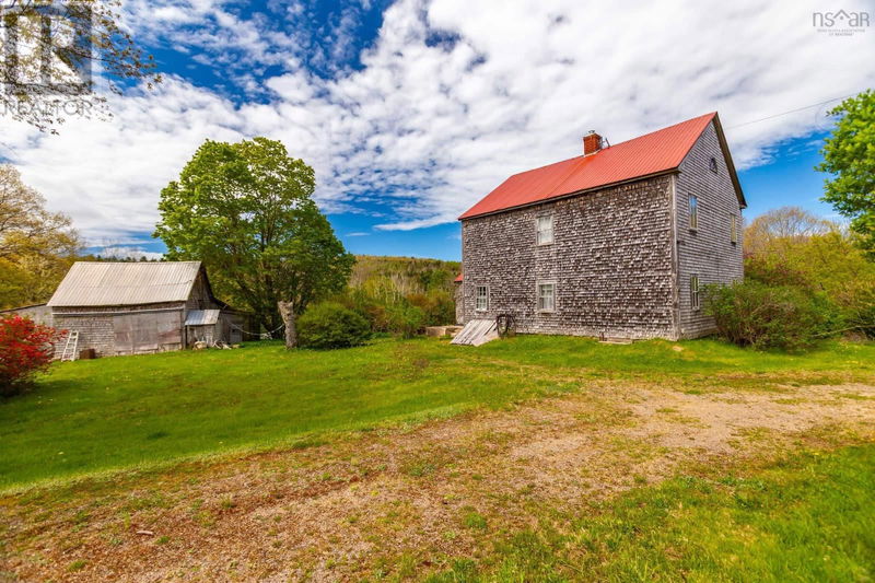 Secondary Property View