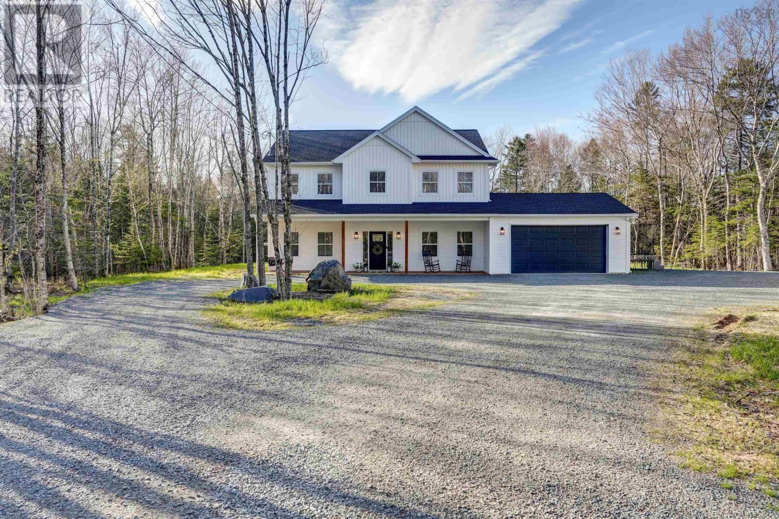 Primary Property View