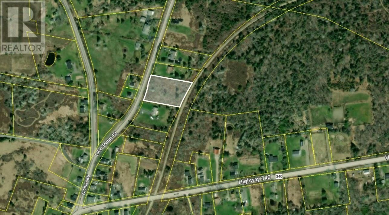 Primary Property View