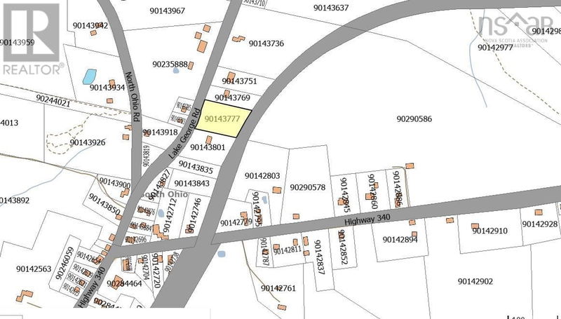 Secondary Property View