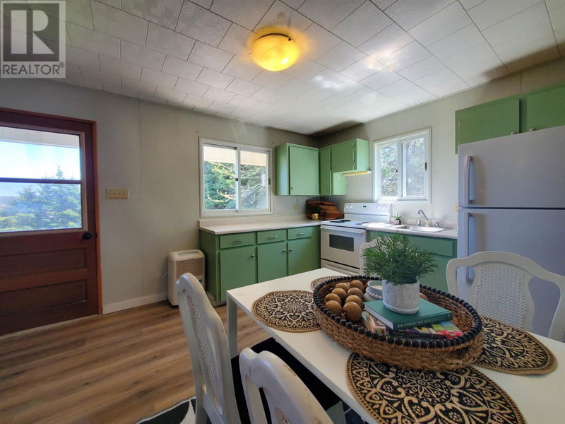 Secondary Property View