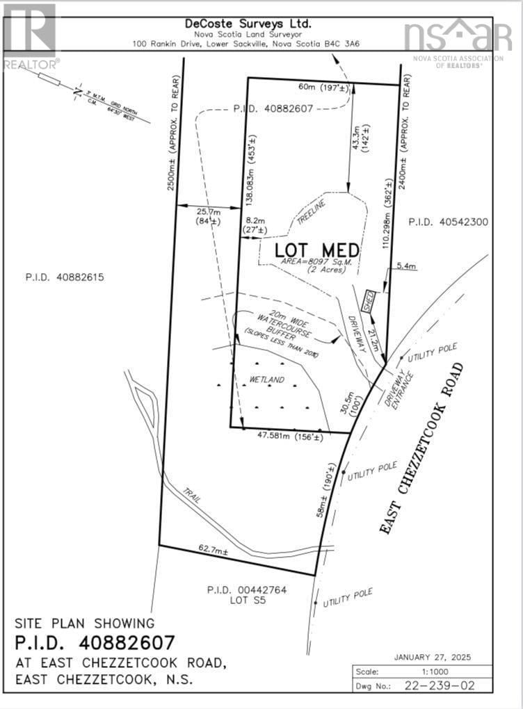 Primary Property View