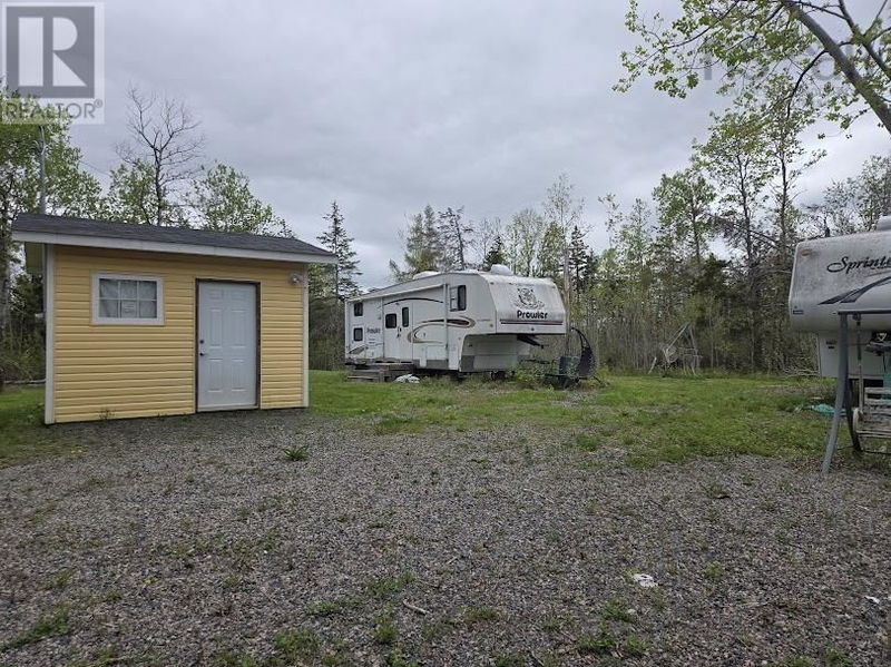 Tertiary Property View