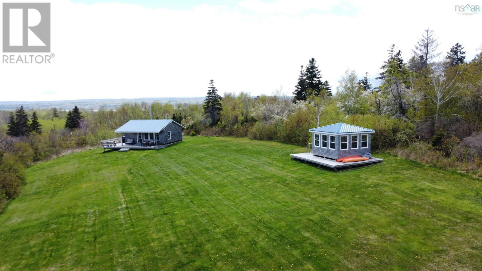 Primary Property View