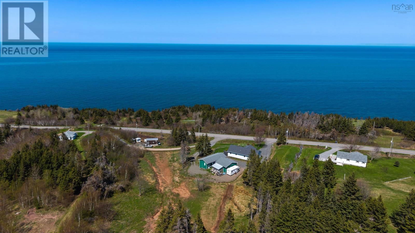 Primary Property View