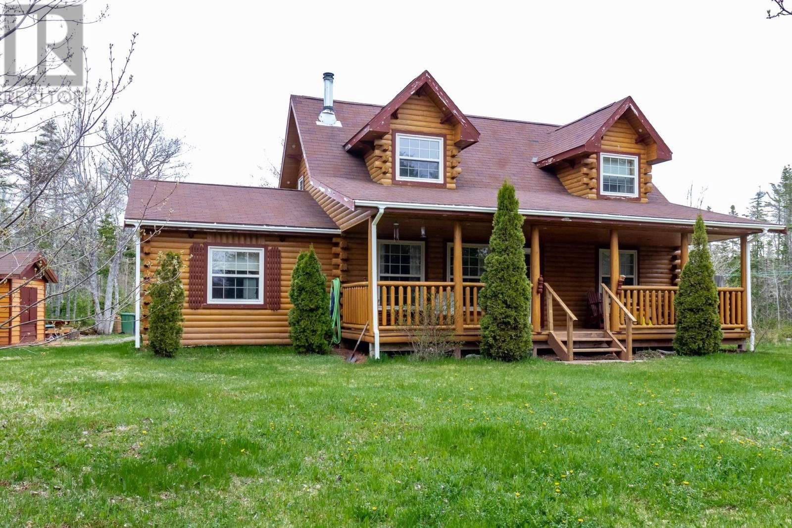 Primary Property View