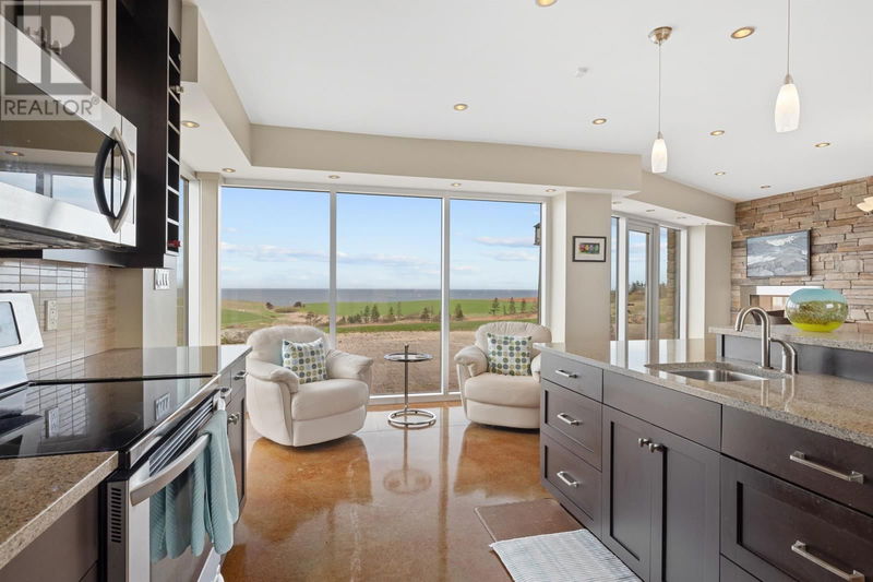 Tertiary Property View