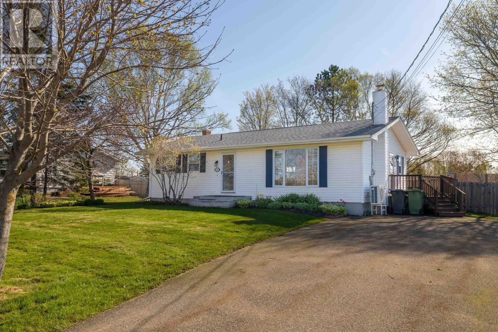 Primary Property View