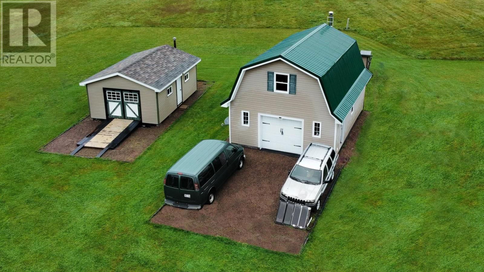 Primary Property View