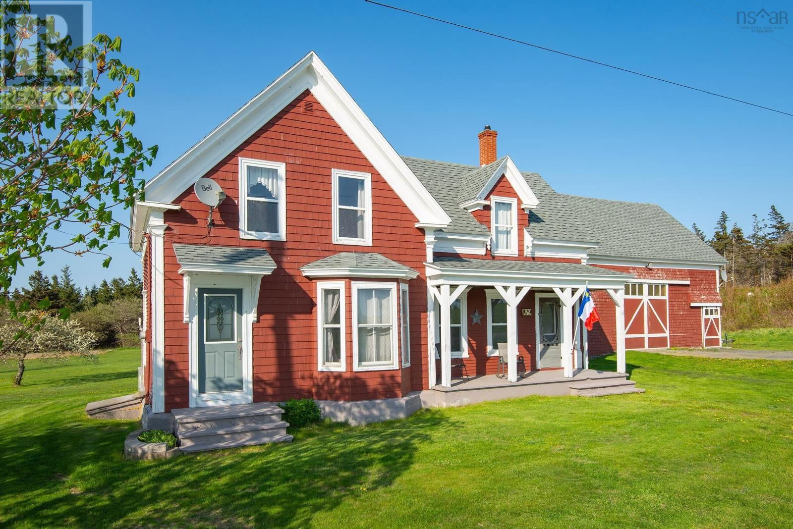 Primary Property View