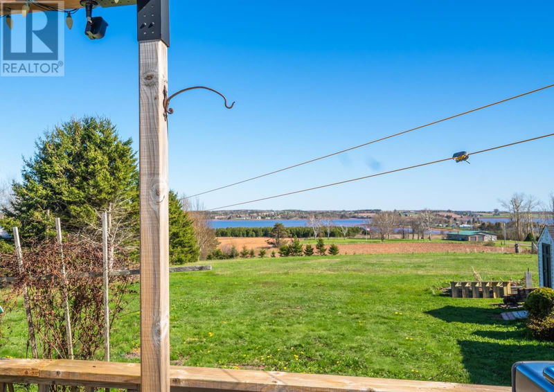 Tertiary Property View