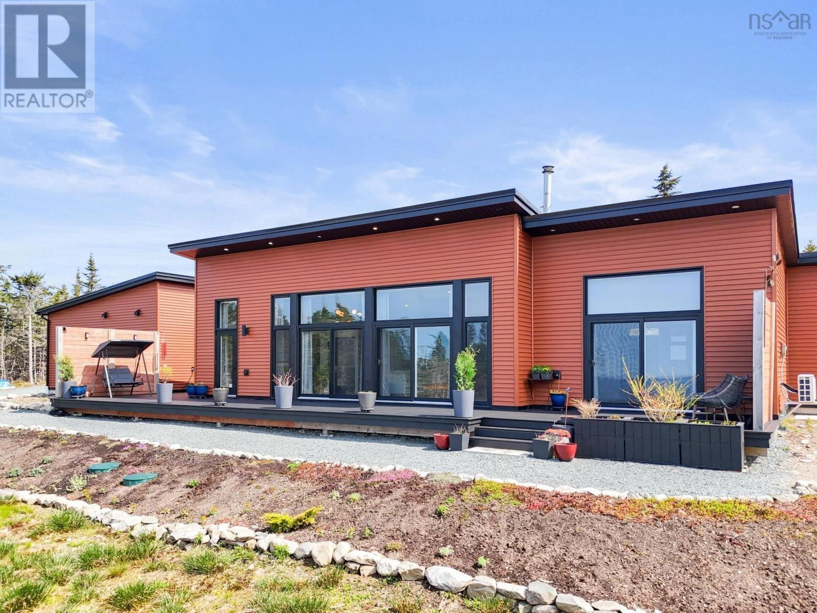 Primary Property View