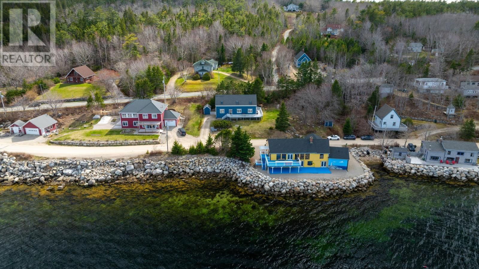 Primary Property View