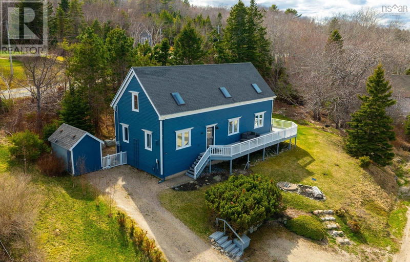 Secondary Property View