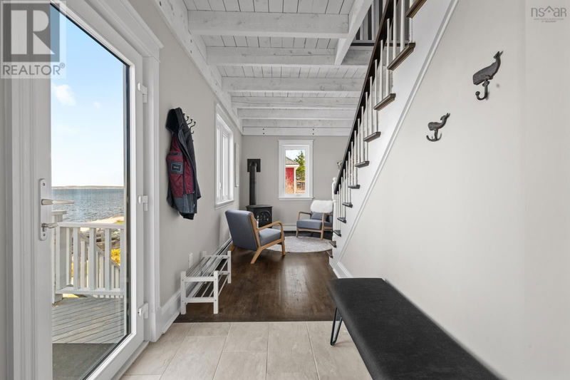 Tertiary Property View