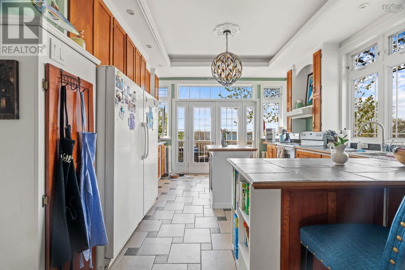 Tertiary Property View