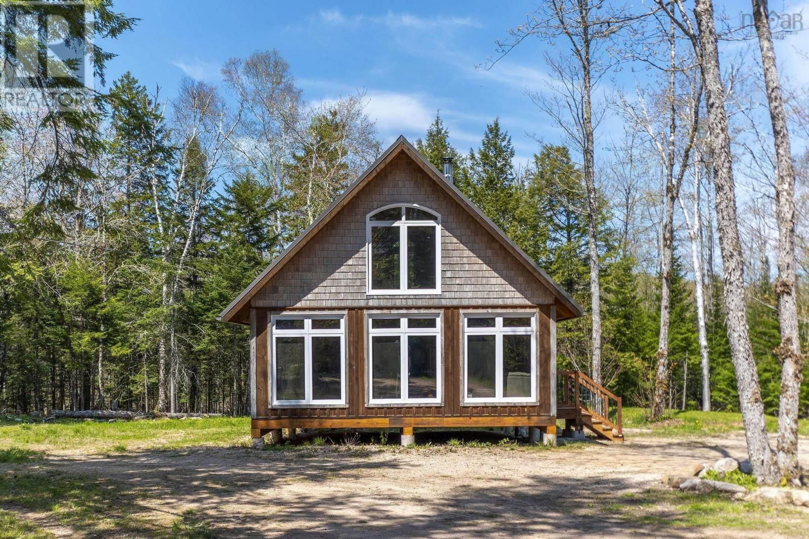 Primary Property View