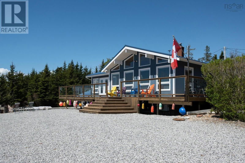 Secondary Property View