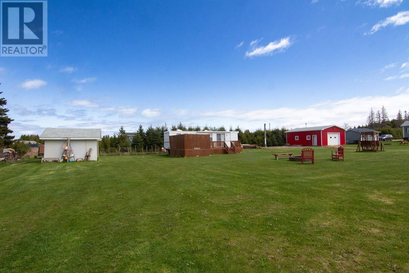 Secondary Property View