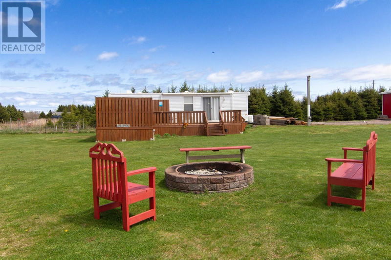 Tertiary Property View