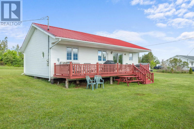 Tertiary Property View