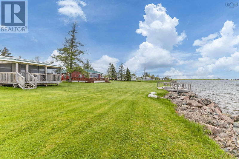 Secondary Property View