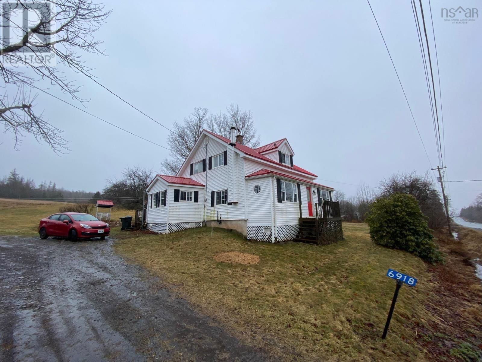 Primary Property View