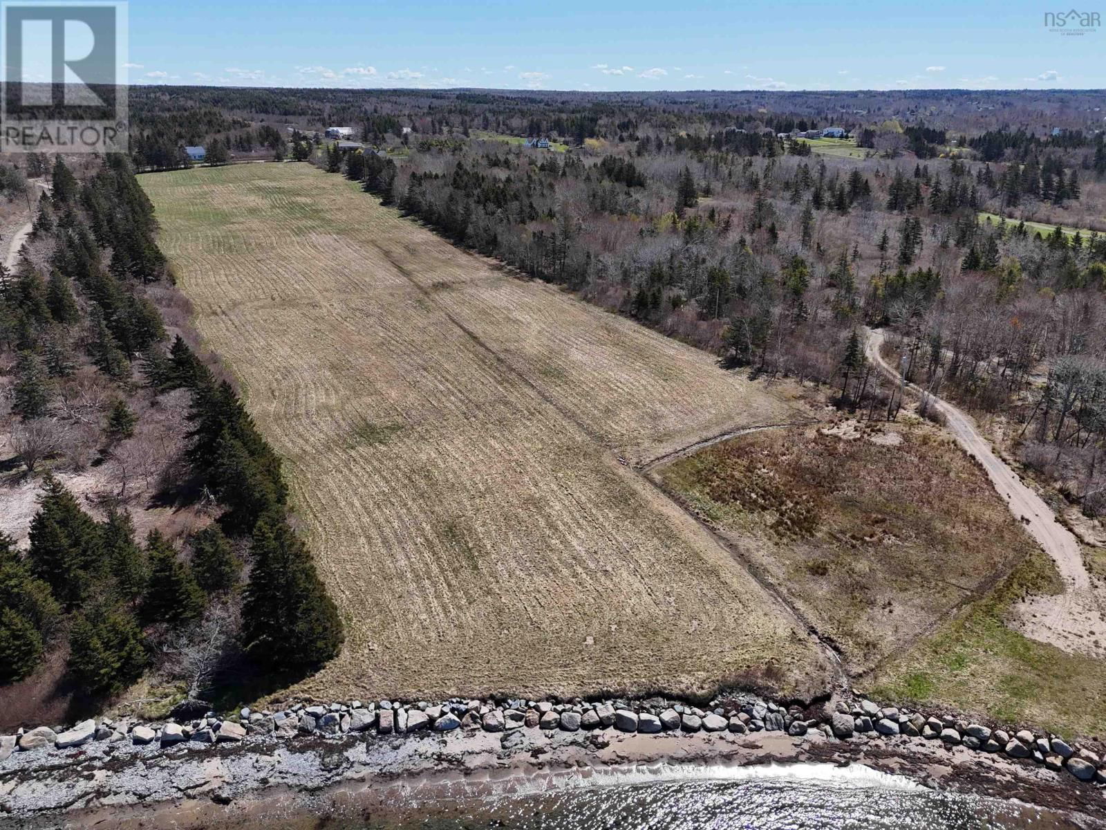 Primary Property View