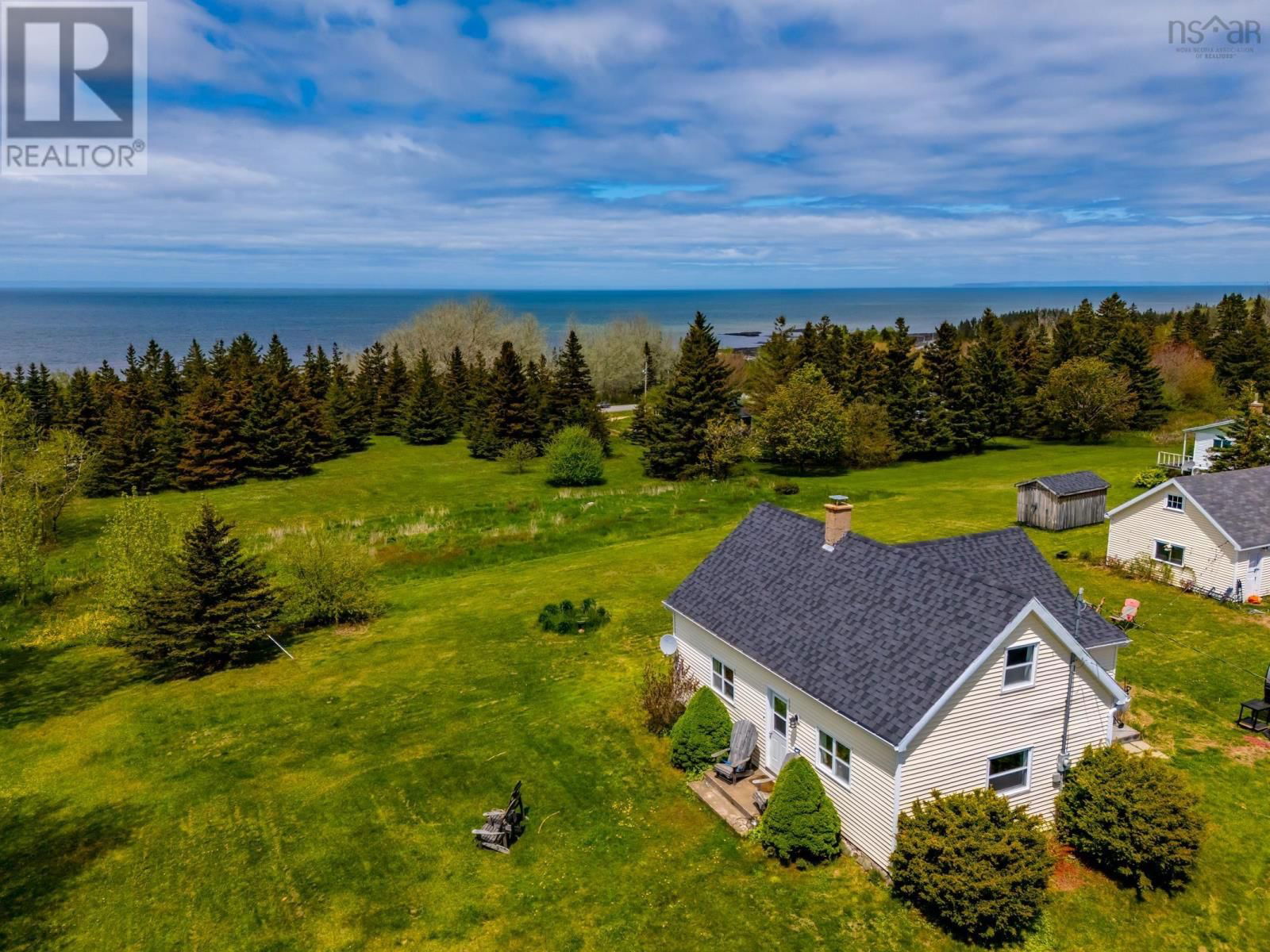 Primary Property View