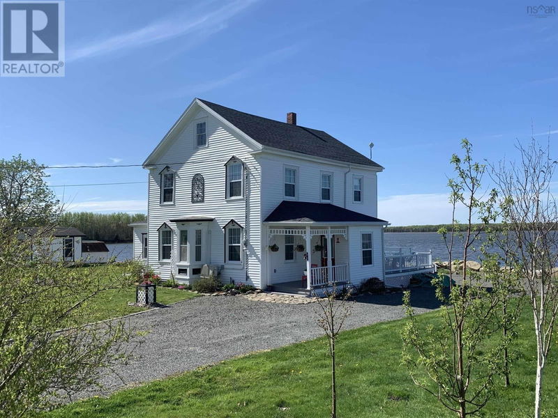 Secondary Property View