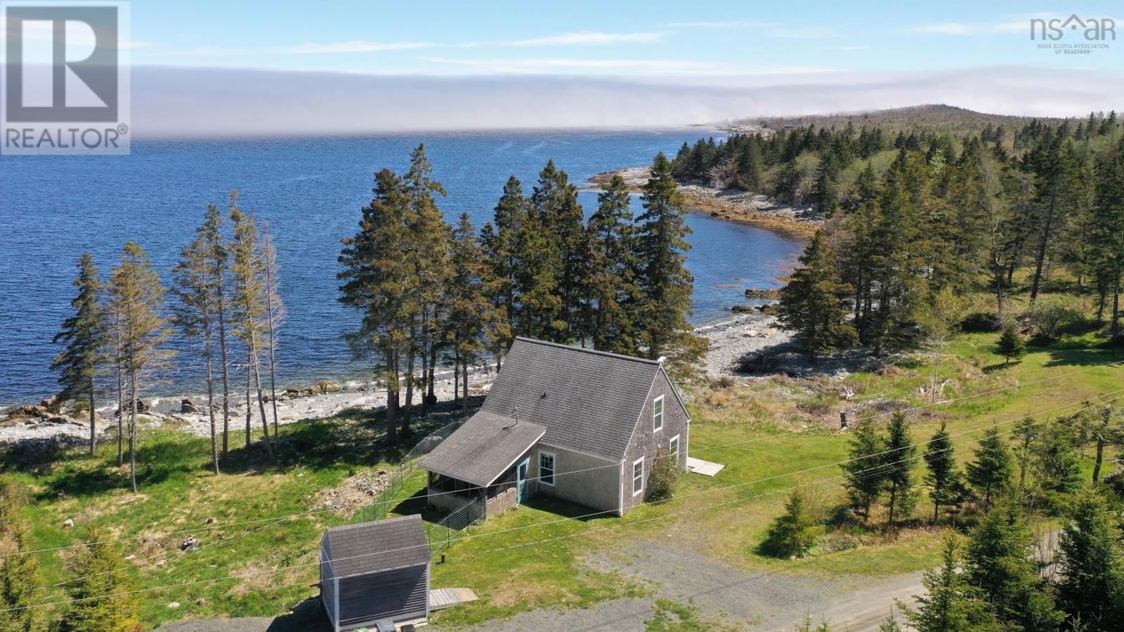 Primary Property View