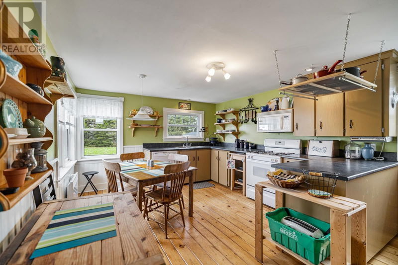 Tertiary Property View