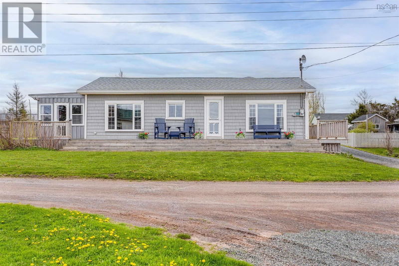 Secondary Property View