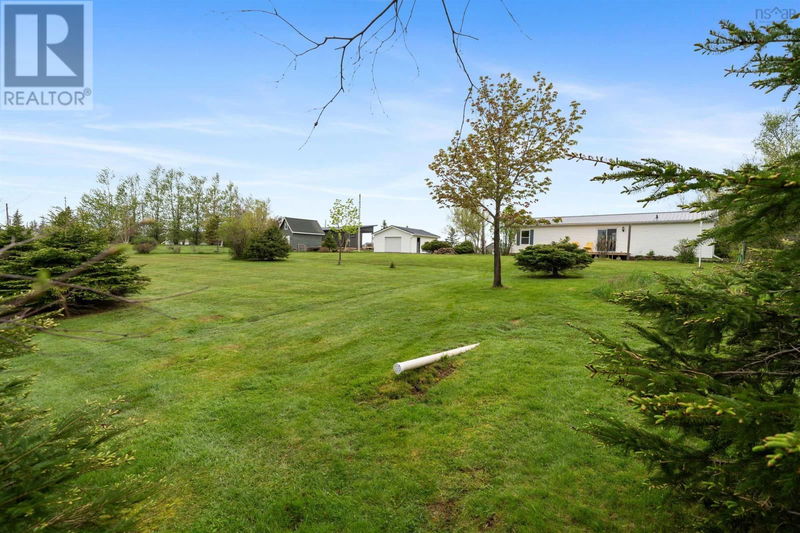 Tertiary Property View