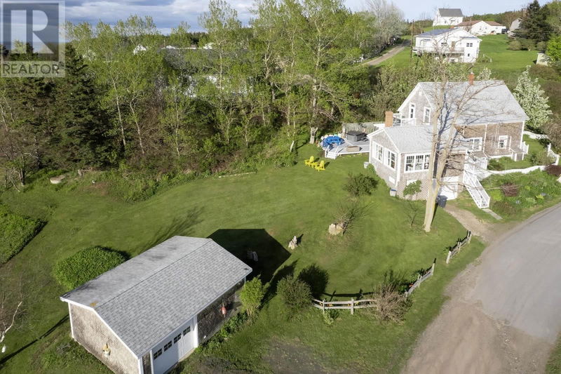 Tertiary Property View
