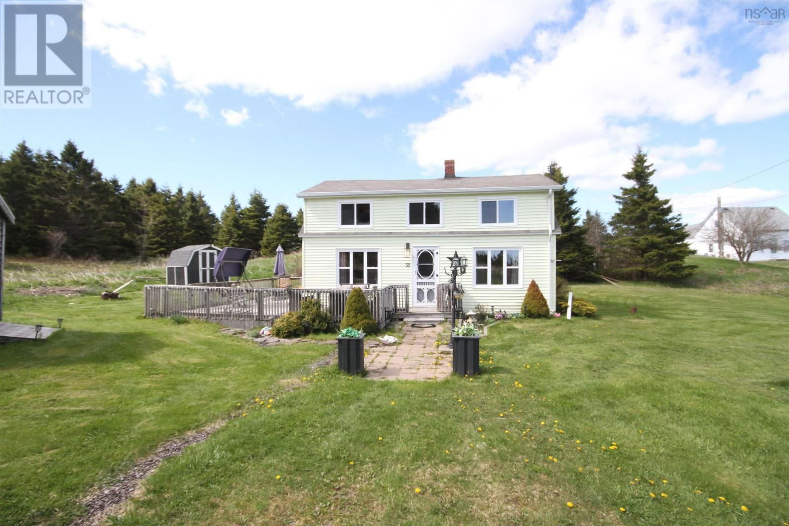 Primary Property View