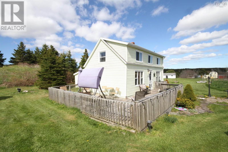 Secondary Property View