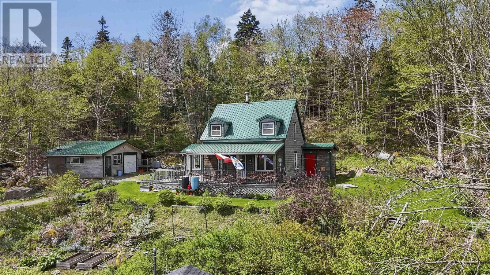 Primary Property View