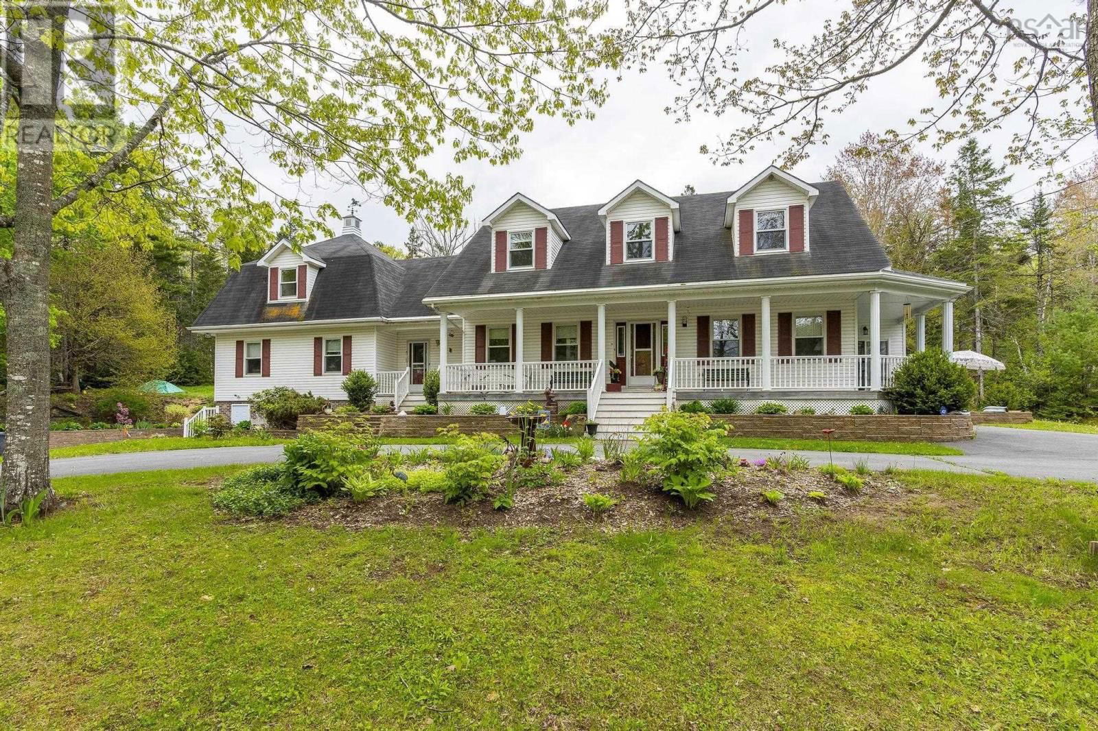 Primary Property View