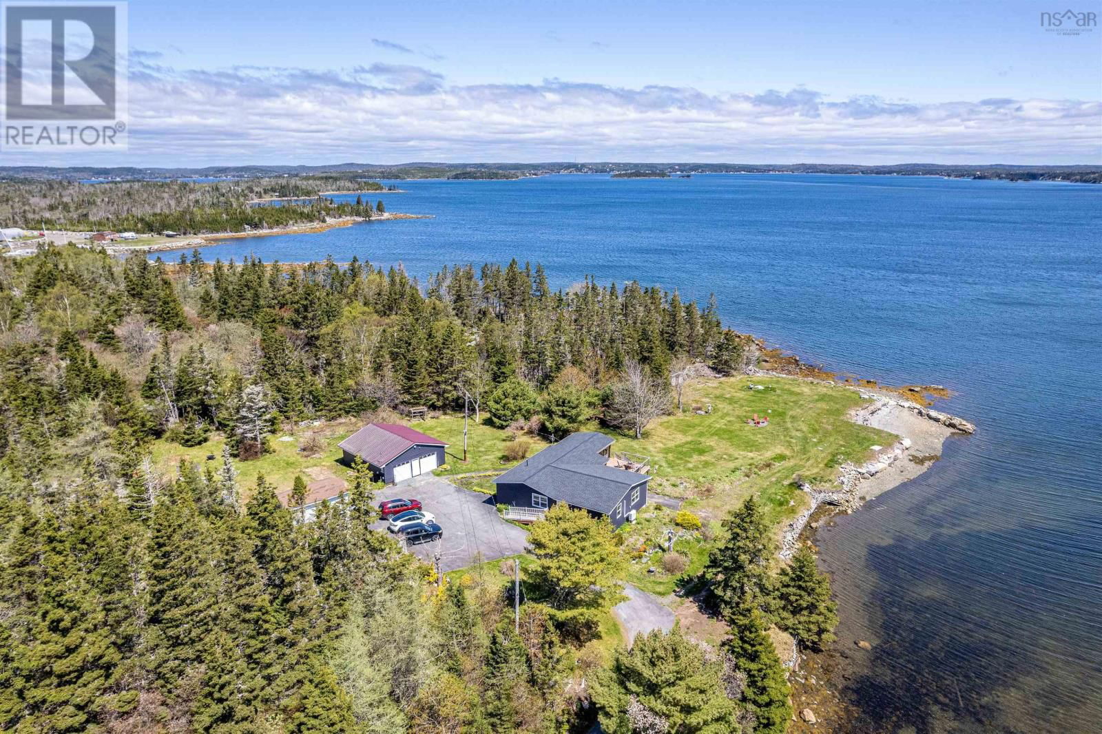 Primary Property View