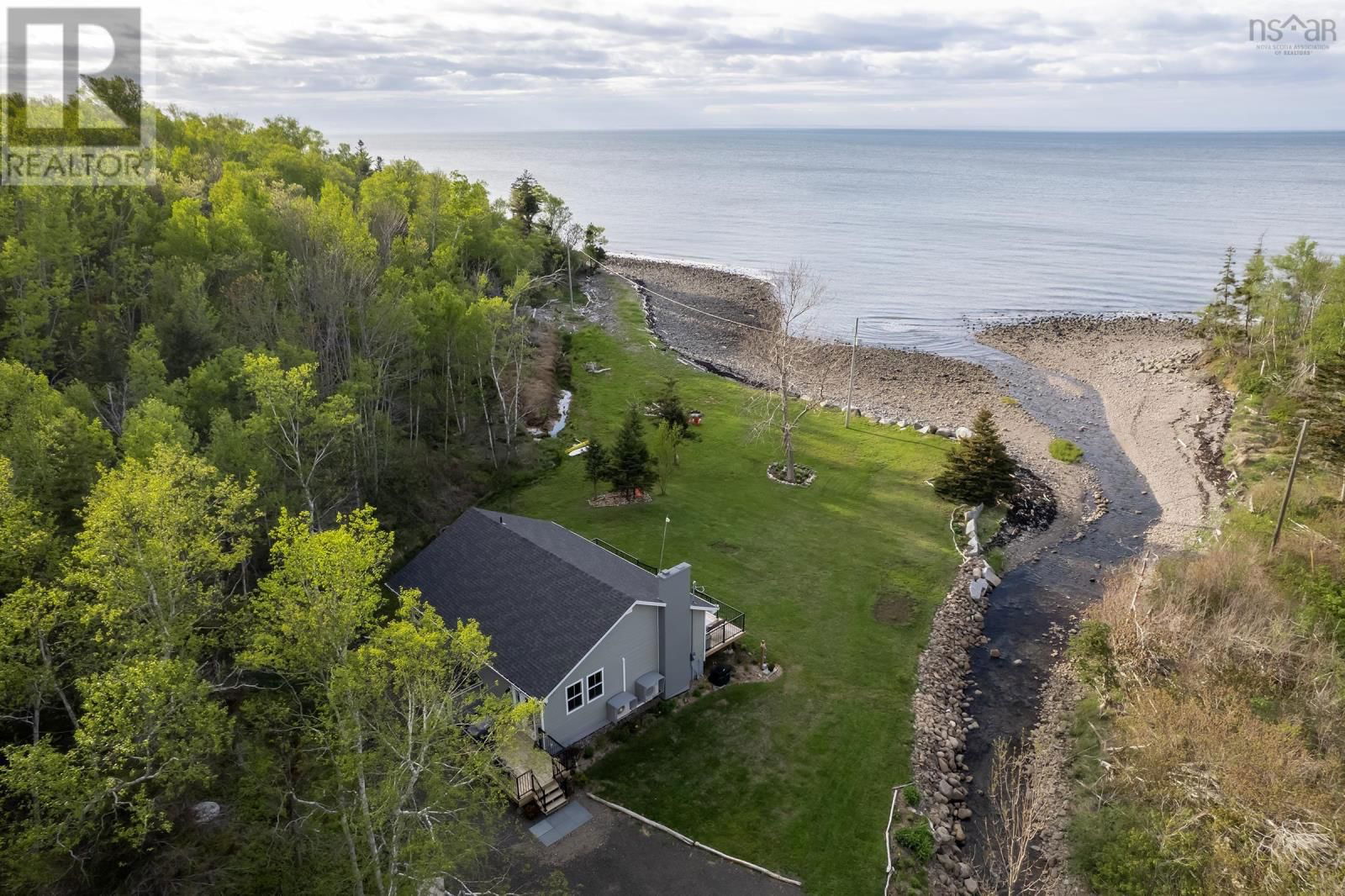 Primary Property View