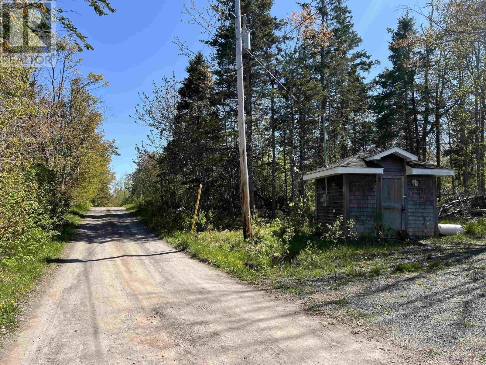 Primary Property View